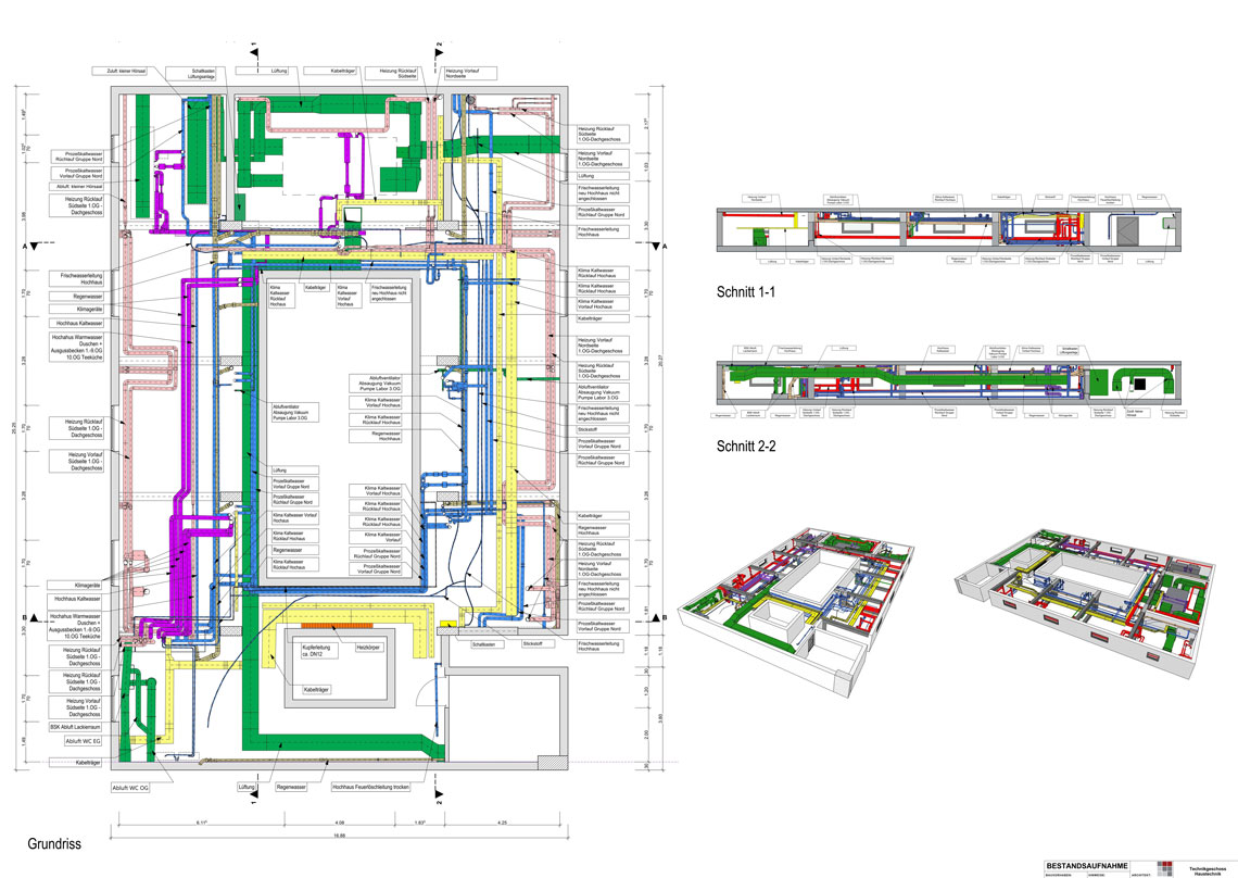 BIM-Service